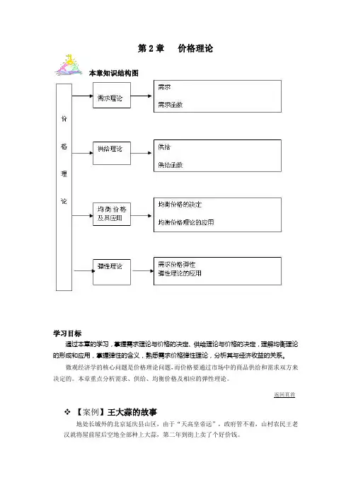 经济学讲义第二章