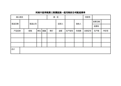配送清单