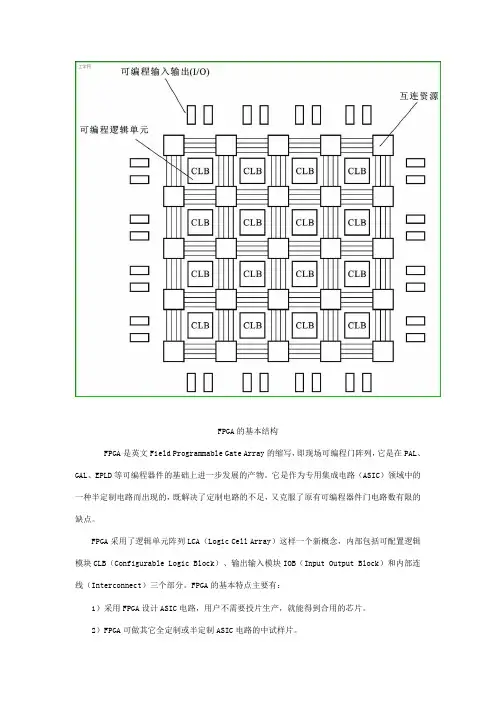 FPGA的基本结构