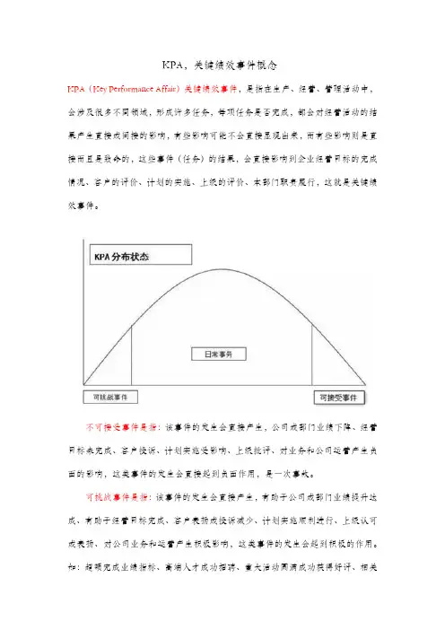 KPA关键绩效事件概念