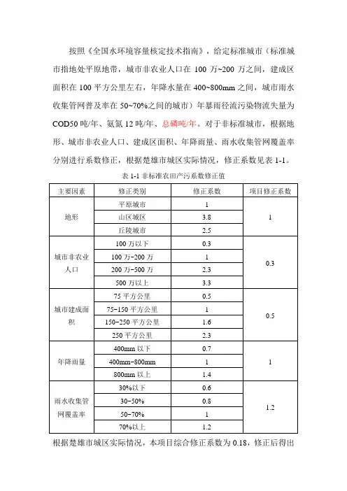 城市径流污染物排放计算