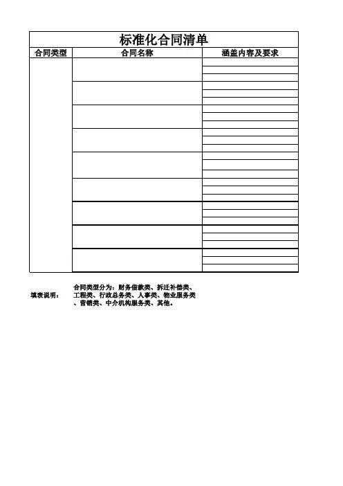 标准合同清单模板