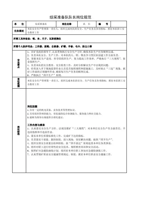 煤矿综采队岗位规范