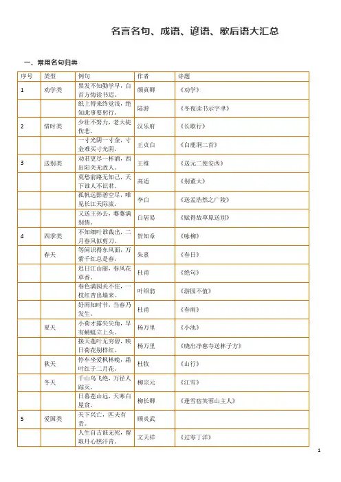 名言名句、成语、谚语、歇后语大汇总(精编版)