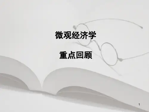 微观经济学-重点回顾PPT课件