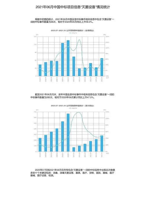 2021年06月中国中标项目信息“灭菌设备”情况统计