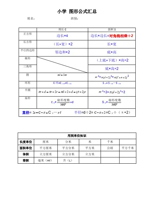 小学数学图形公式大全