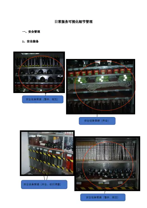 物业管理日常服务可视化细节管理