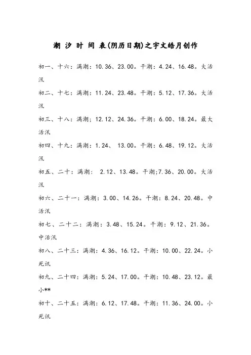 潮汐时间表