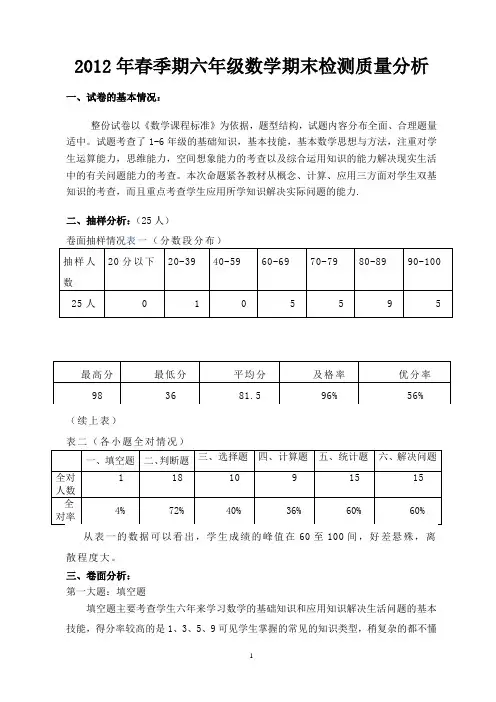 2012年春季期六年级数学期末检测质量分析