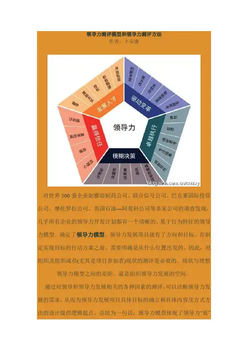 领导力测评模型和领导力测评方法