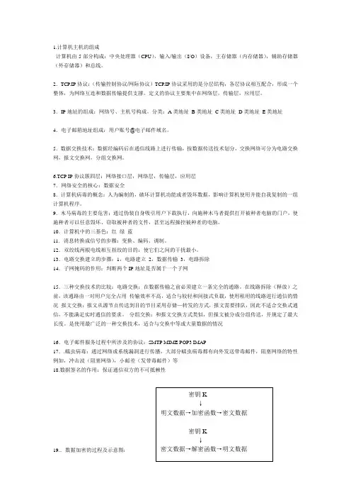 1计算机主机的组成
