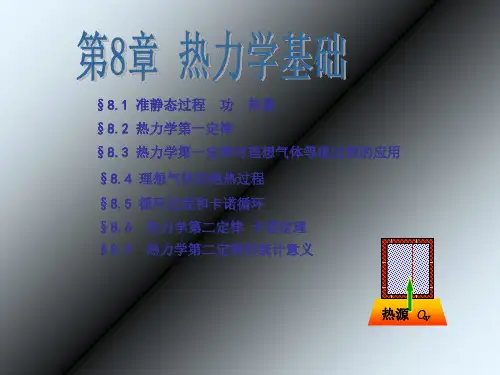 热力学基础PPT