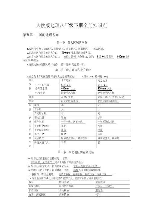 人教版地理八年级下册全册知识点