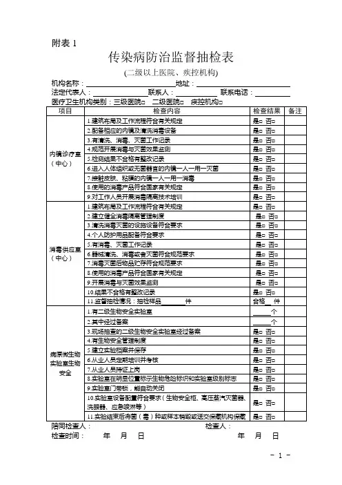 抽检检查表
