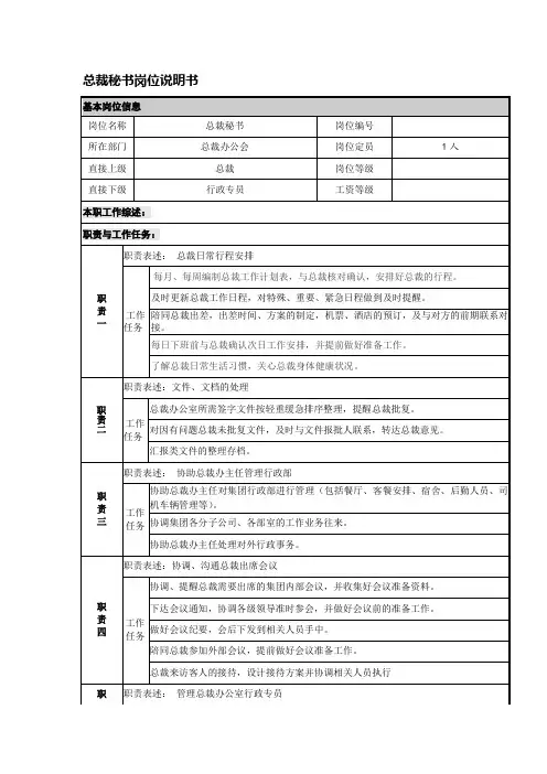 总裁秘书-岗位说明书