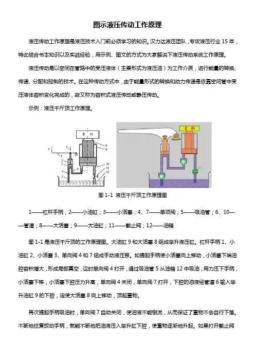 图示液压传动工作原理