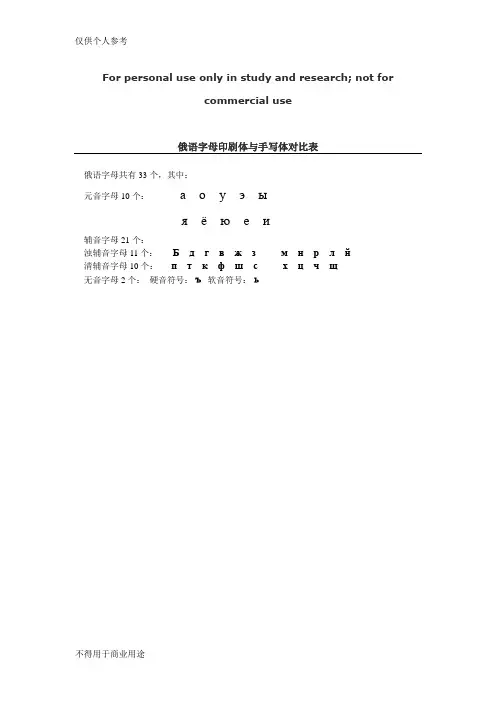 俄语字母表(印刷体与手写体对照)