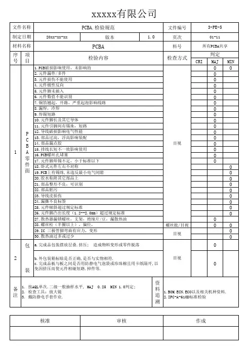 PCBA检验规范(含附属全套EXCEL表)