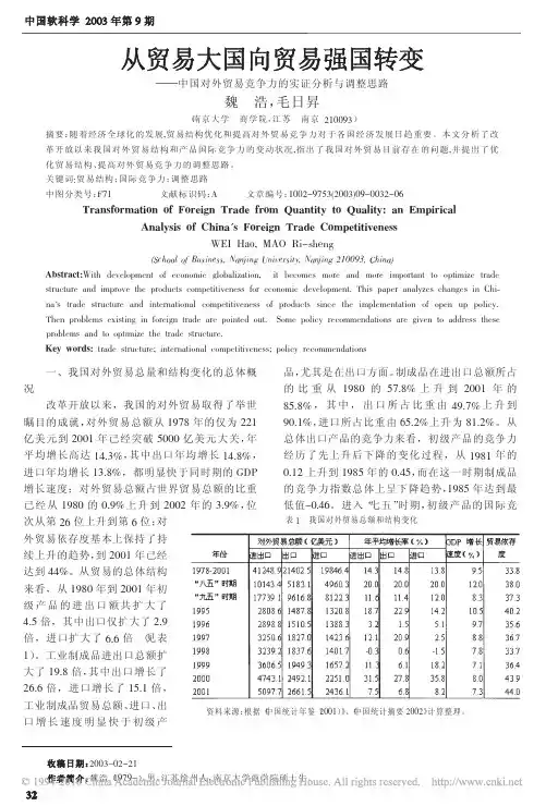 从贸易大国向贸易强国转变_中国对外贸易竞争力的实证分析与调整思路