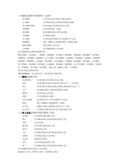 十大橱柜品牌