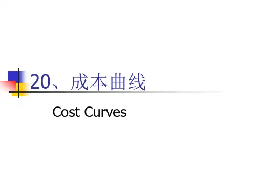 成本曲线(范里安微观经济).