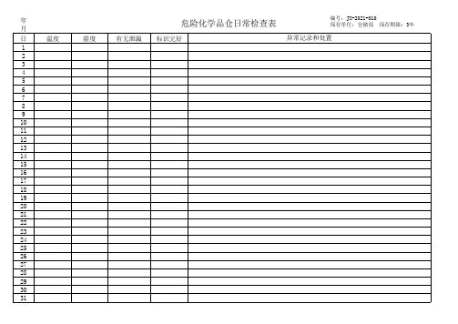 化学危险品仓日常检查表