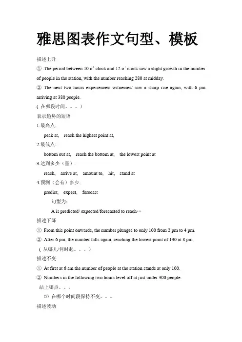 雅思考试图表作文句型、模板