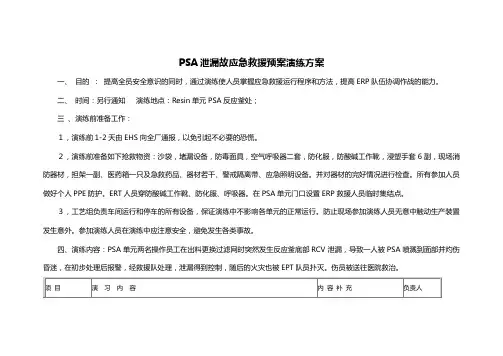 应急救援预案演练方案(2004二甲苯)