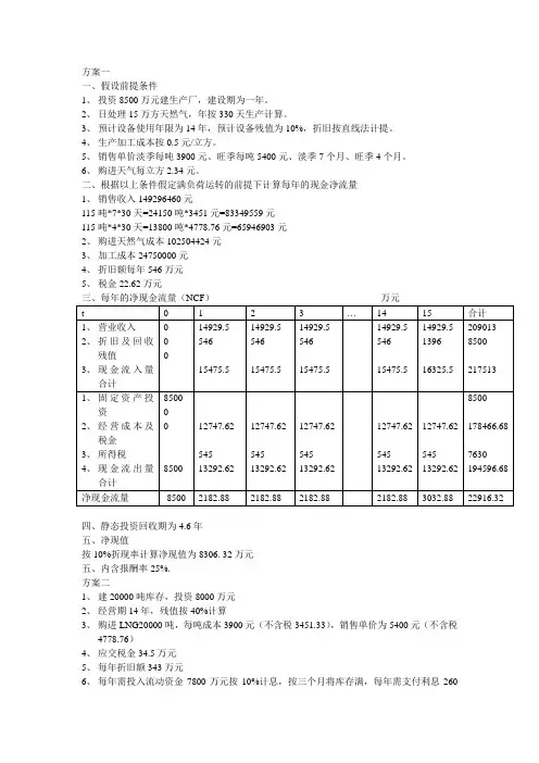 LNG效益分析