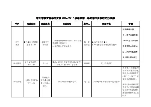 常州市教育科学研究院2016-2017学年度第一学期第二周教研