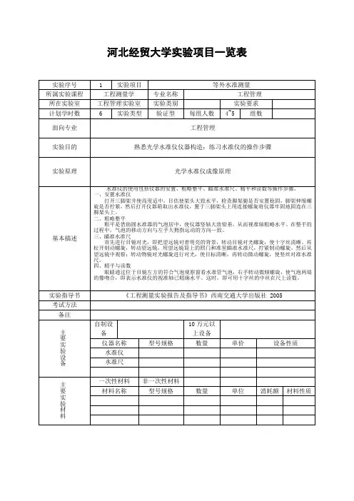 河北经贸大学实验项目一览表