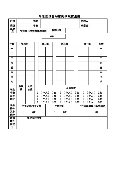 学生课堂参与度教学观察量表