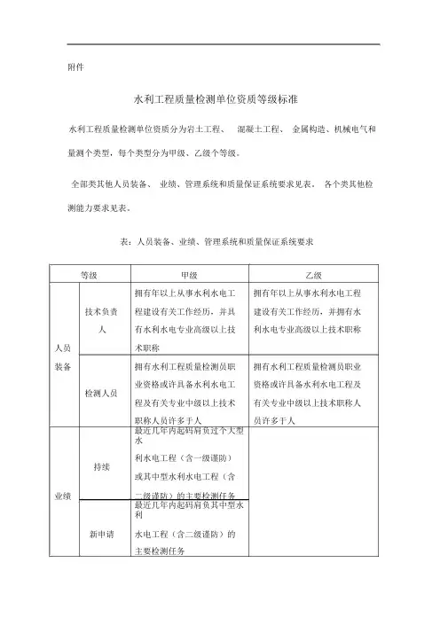 水利工程质量检测单位资质等级标准 2
