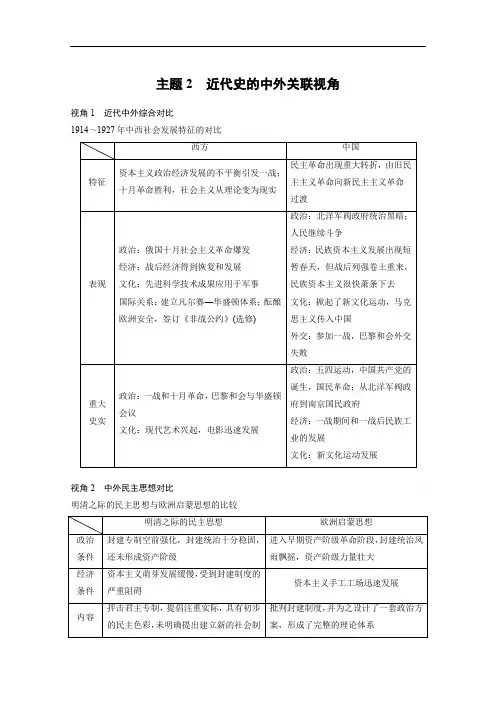 2020年高考历史江苏专题版二轮复习文档：专题五 中外关联视角 主题2 Word版含答案