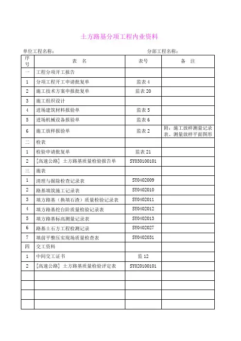 整理台账