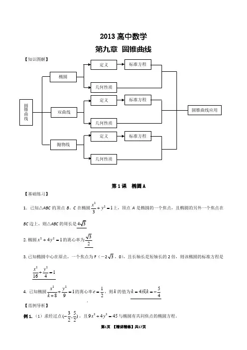圆锥曲线-高一升高二新编-js