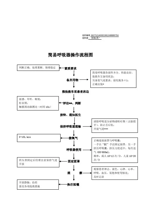 简易呼吸器操作流程图