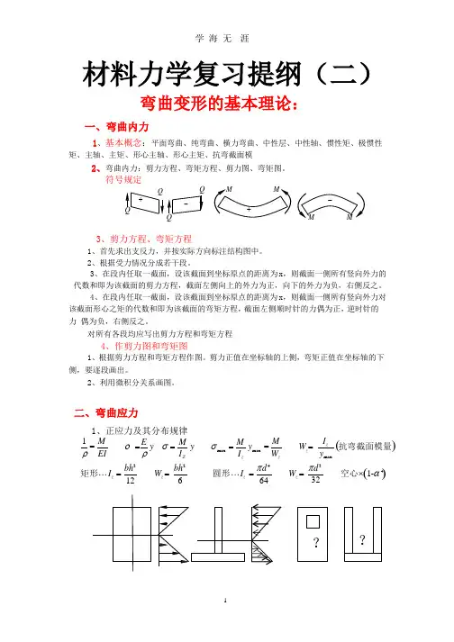 材料力学复习提纲.pptx