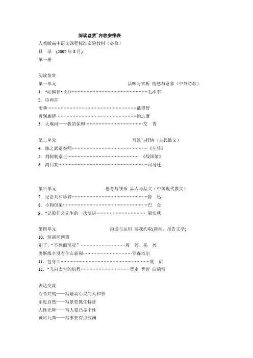 人教版高中语文(必修)目录(4)