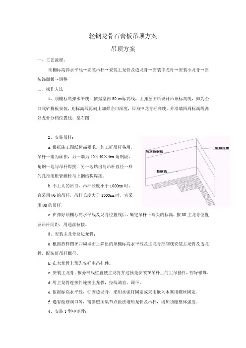 轻钢龙骨石膏板吊顶方案