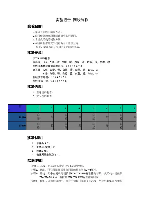 实验报告 网线制作