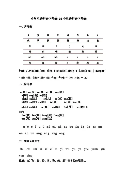 小学汉语拼音字母表汉语拼音字母表