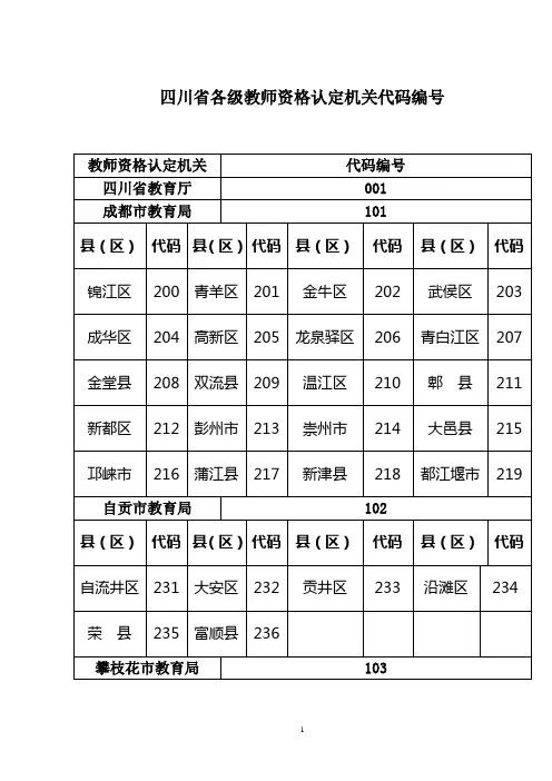 四川省各级教师资格认定机关代码编号