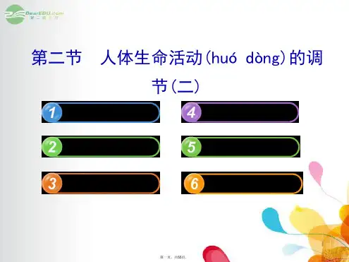 高中生物 3.2.2人体生命活动的调节(二)课件 苏教版必修3 