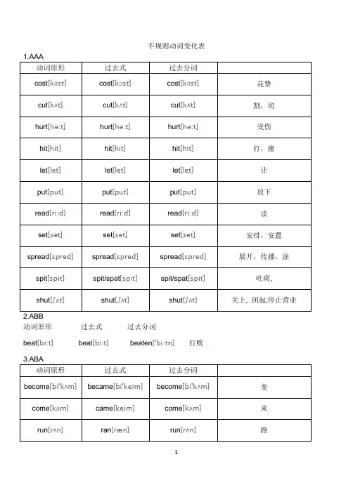 英语不规则动词表(含音标)