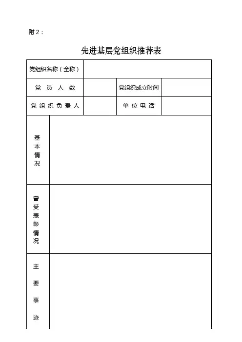 党组织名称(全称)