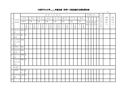 六年级小学科学实验登记表