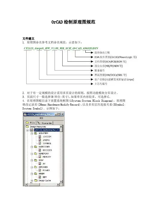 OrCAD绘制原理图规范