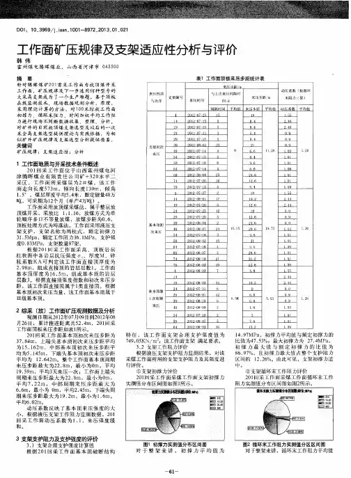 工作面矿压规律及支架适应性分析与评价